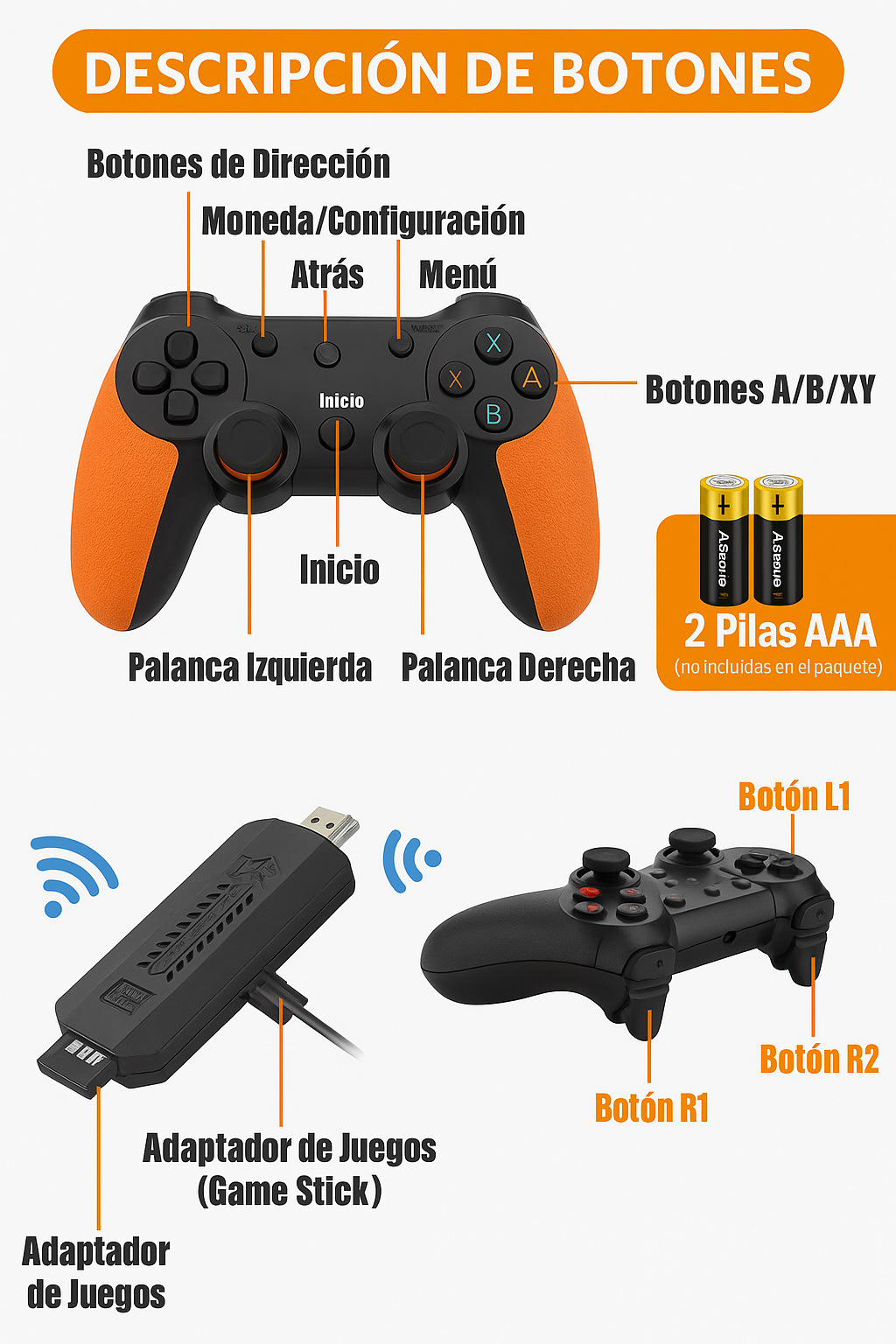 Consola X2 Ultra - 128G